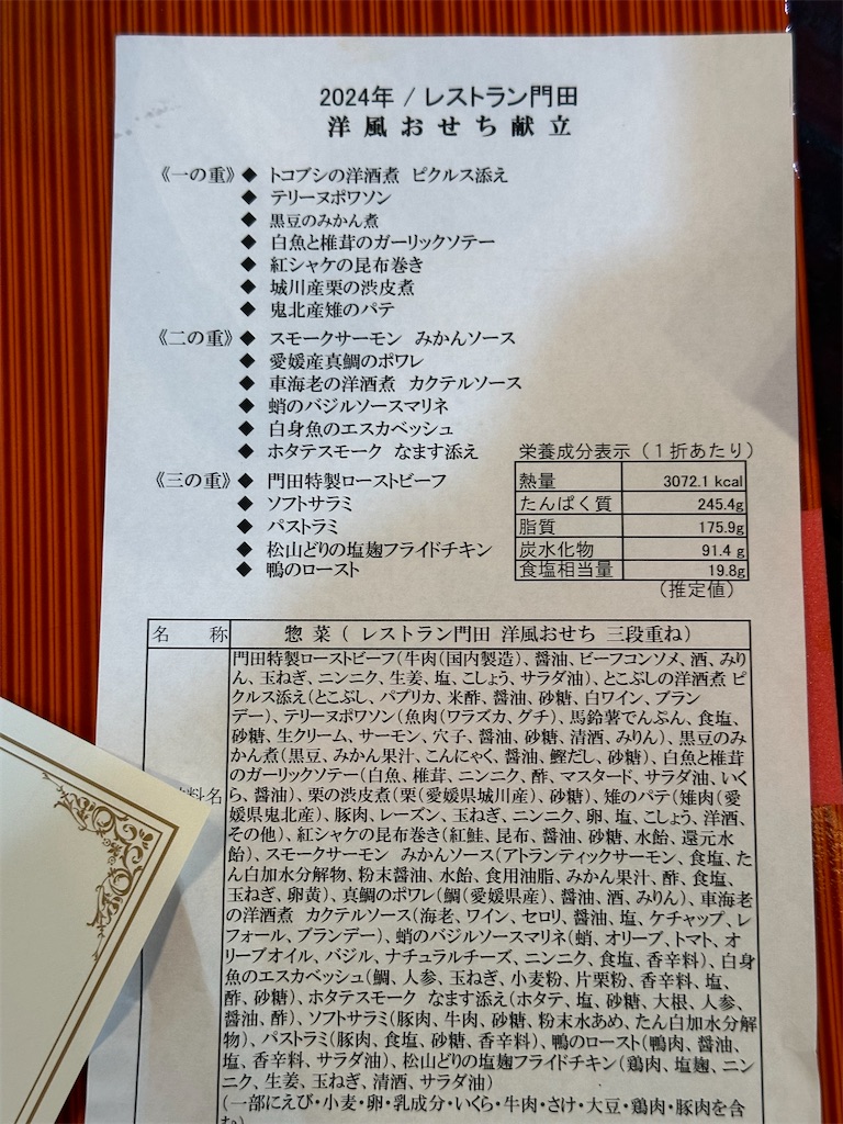 f:id:F-Garage:20240104132623j:image