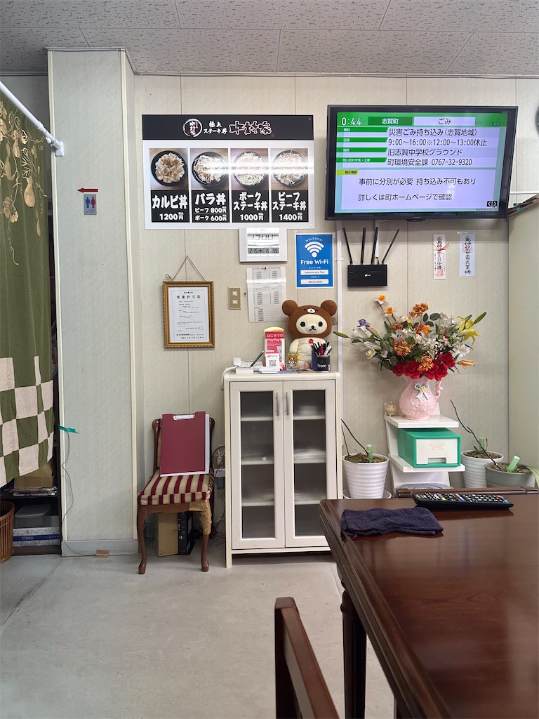 f:id:F-Garage:20240218171922j:image