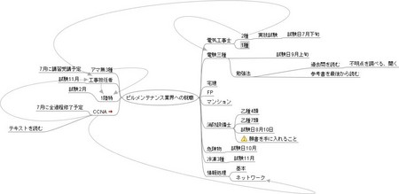 f:id:F-name:20080610184802j:image