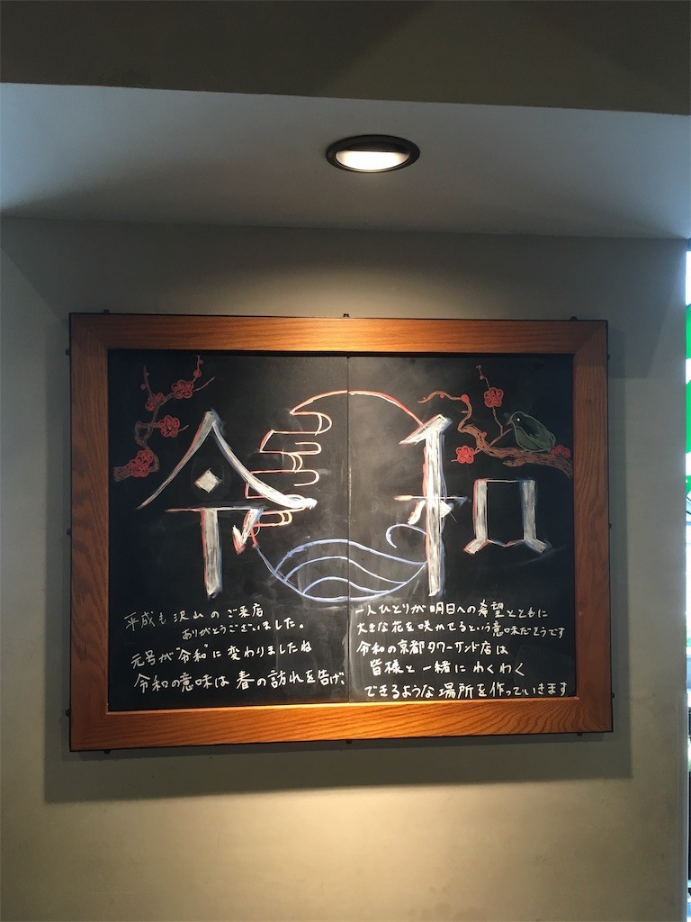 f:id:F-name:20190515150343j:image