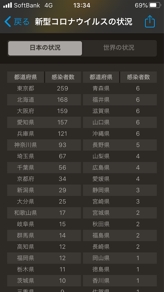 f:id:F-name:20200327133633p:image