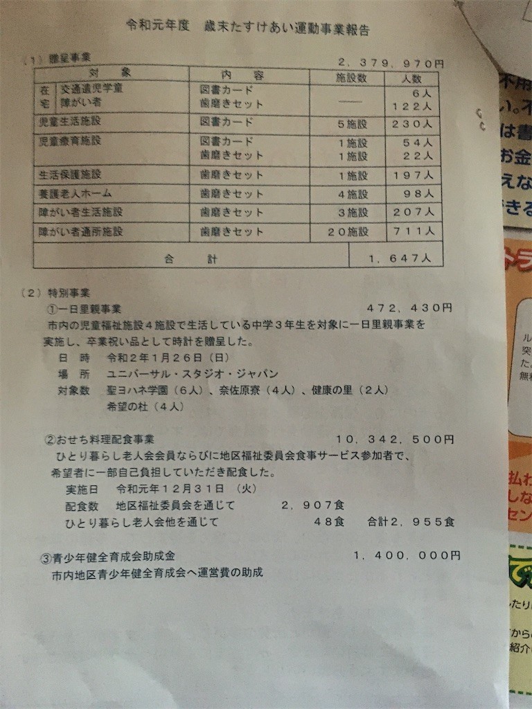 f:id:F-name:20201203123400j:image