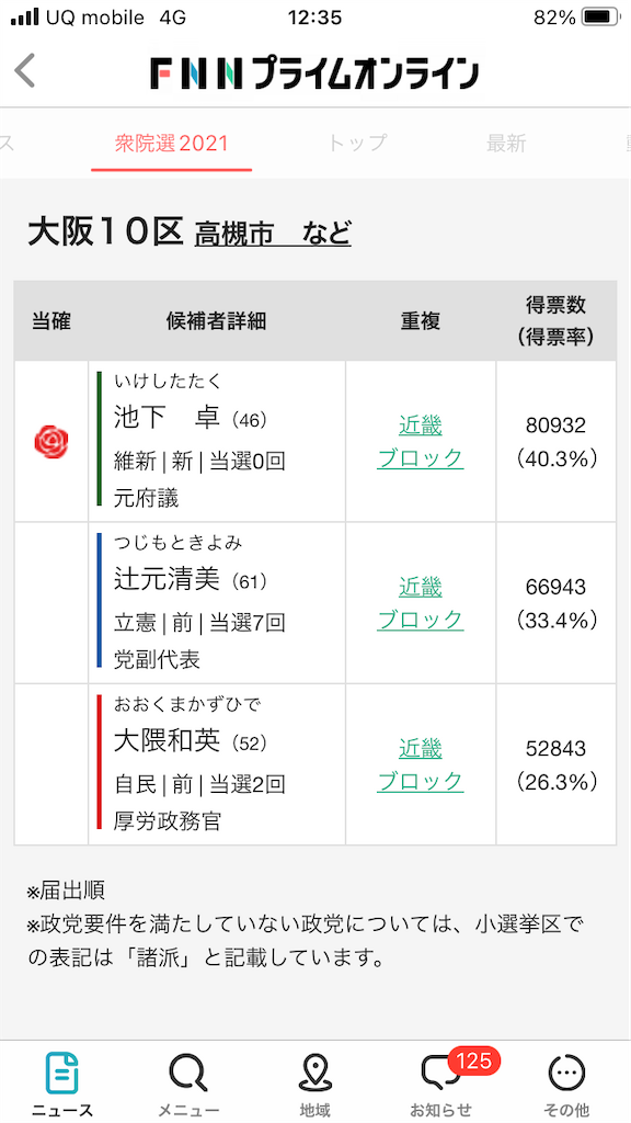 f:id:F-name:20211101124449p:image f:id:F-name:20211101124449p:image