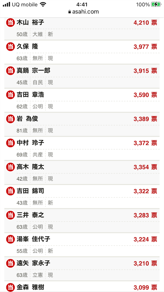 f:id:F-name:20230424050305p:image