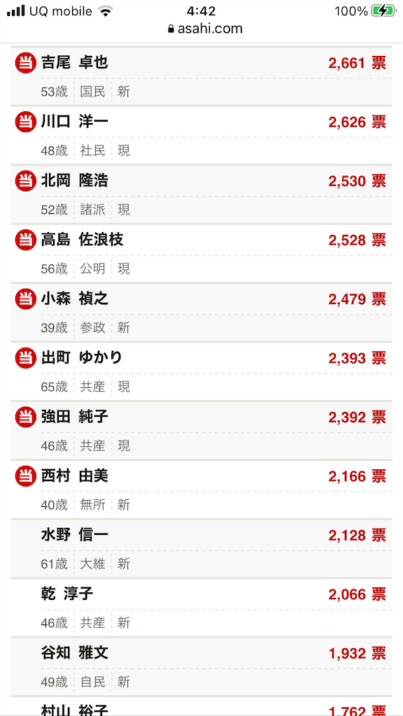 f:id:F-name:20230424050331p:image