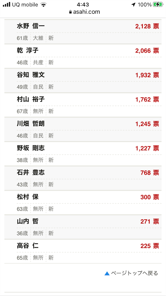 f:id:F-name:20230424050343p:image