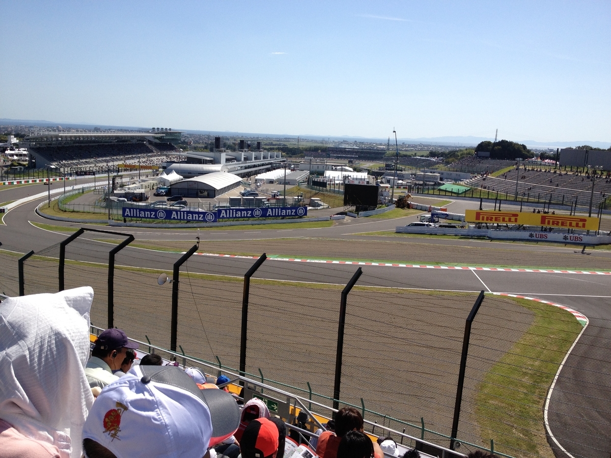 f:id:F1world:20200505140745j:plain f:id:F1world:20200505140745j:plain