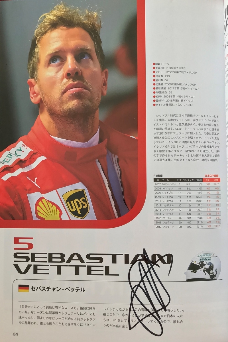 f:id:F1world:20200818192531j:plain f:id:F1world:20200818192531j:plain