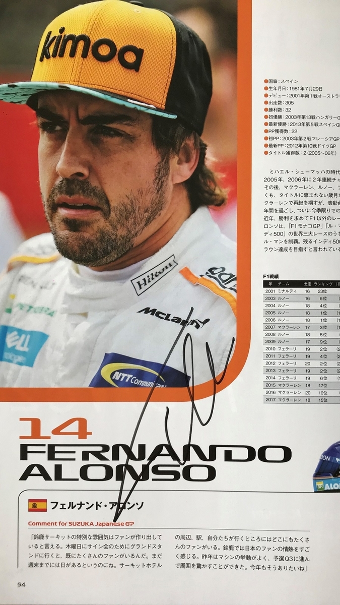 f:id:F1world:20200822211619j:plain f:id:F1world:20200822211619j:plain