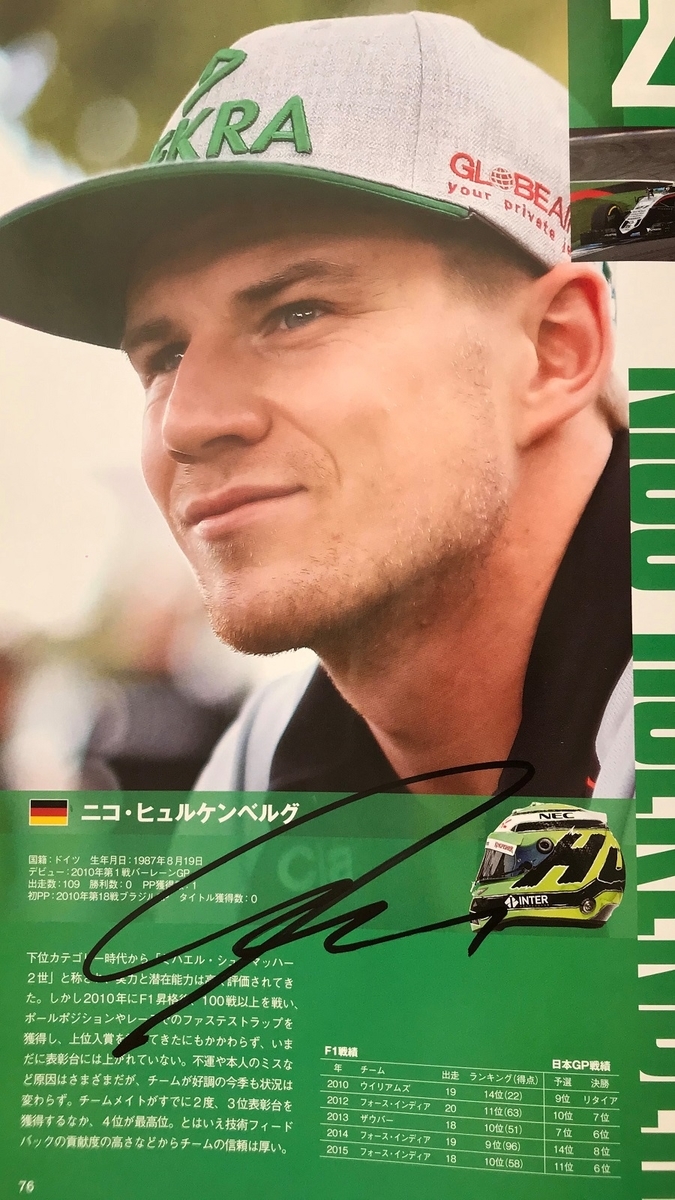 f:id:F1world:20200904132500j:plain f:id:F1world:20200904132500j:plain