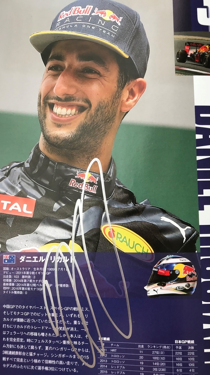 f:id:F1world:20200905192433j:plain f:id:F1world:20200905192433j:plain
