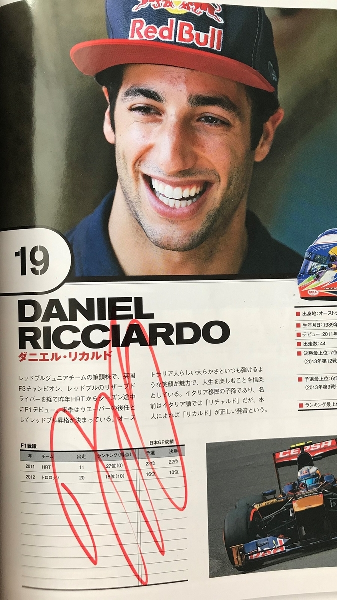 f:id:F1world:20200905192447j:plain f:id:F1world:20200905192447j:plain