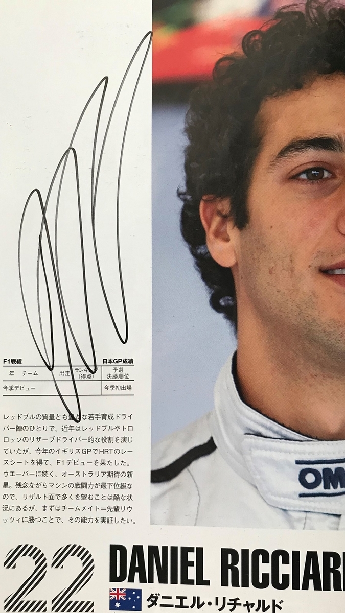 f:id:F1world:20200905192501j:plain f:id:F1world:20200905192501j:plain