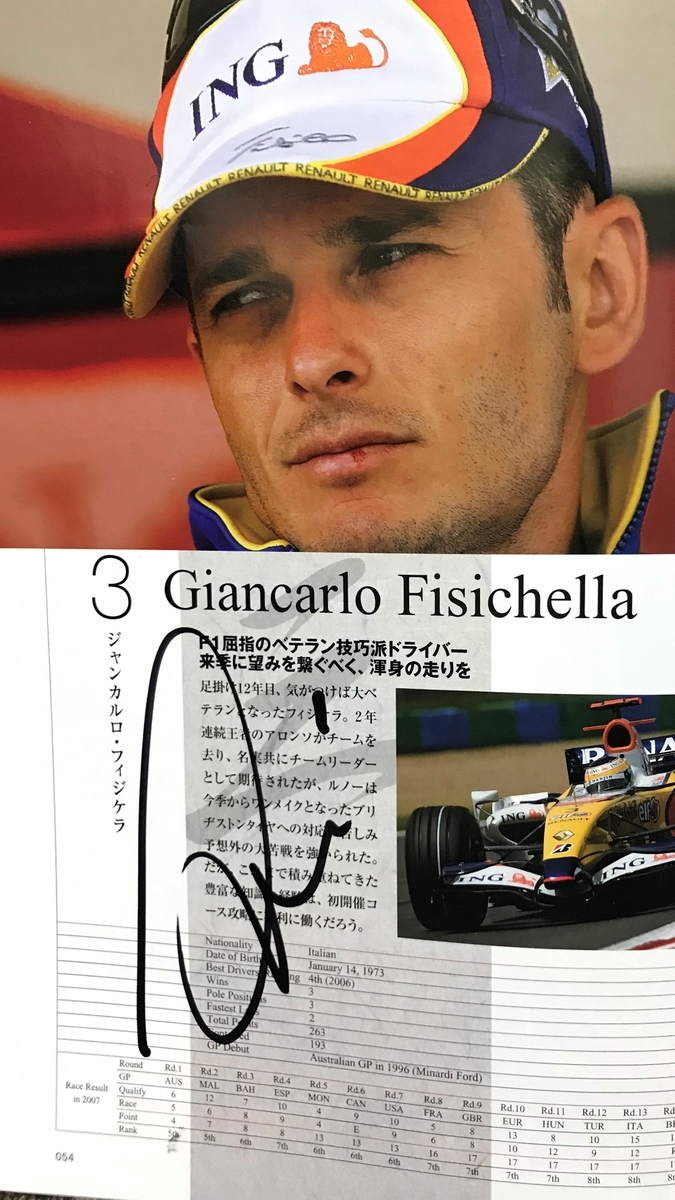 f:id:F1world:20201009224102j:plain f:id:F1world:20201009224102j:plain