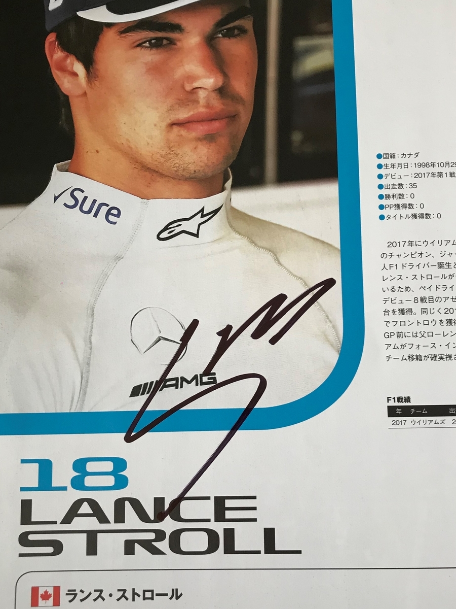 サイングッズ購入検討の参考に 直筆サイン ストロール編 - F1観戦記
