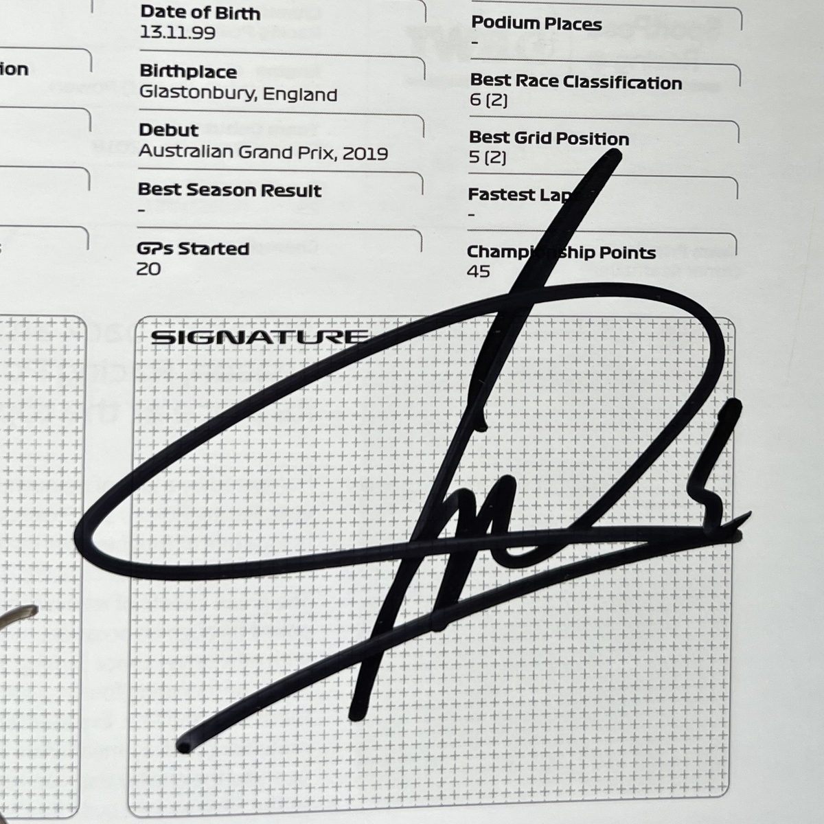 ランド・ノリス　セルジオ・ペレス 直筆サイン　2019年 F1 日本GP 額装品 ランド・ノリス セルジオ・ペレス 直筆サイン 2019年 F1 日本GP