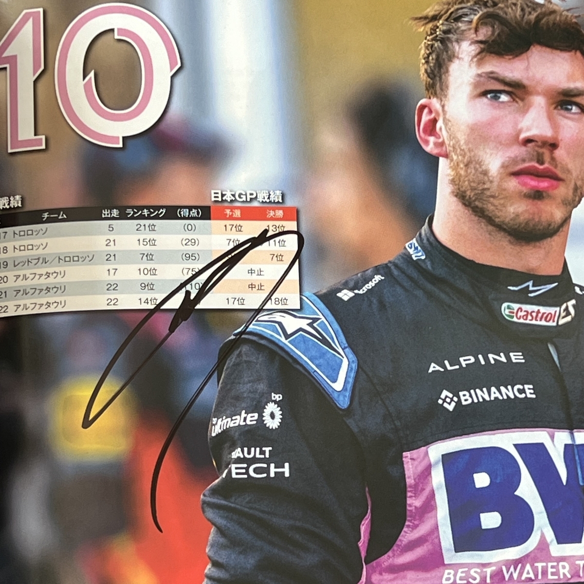 サイングッズ購入検討の参考に 直筆サイン ガスリー編 - F1観戦記 海外