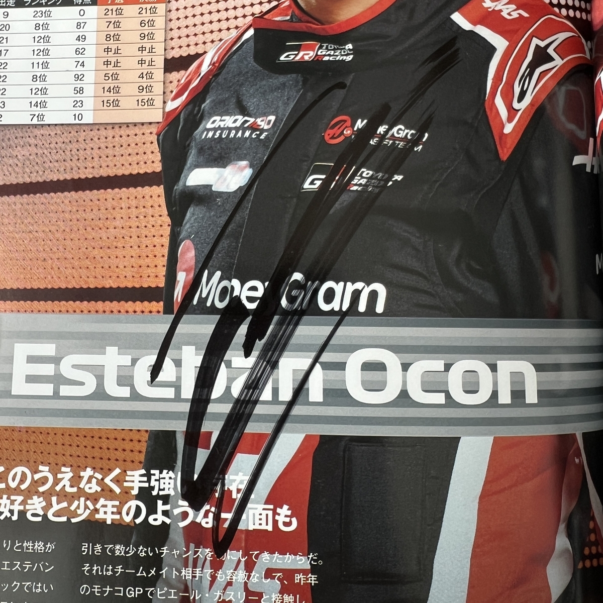 サイングッズ購入検討の参考に 直筆サイン オコン編 - F1観戦記 海外GP