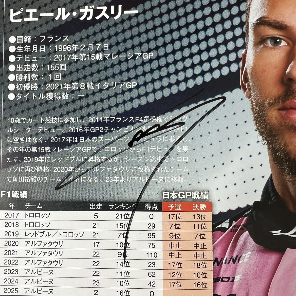 サイングッズ購入検討の参考に 直筆サイン ガスリー編 - F1観戦記 海外