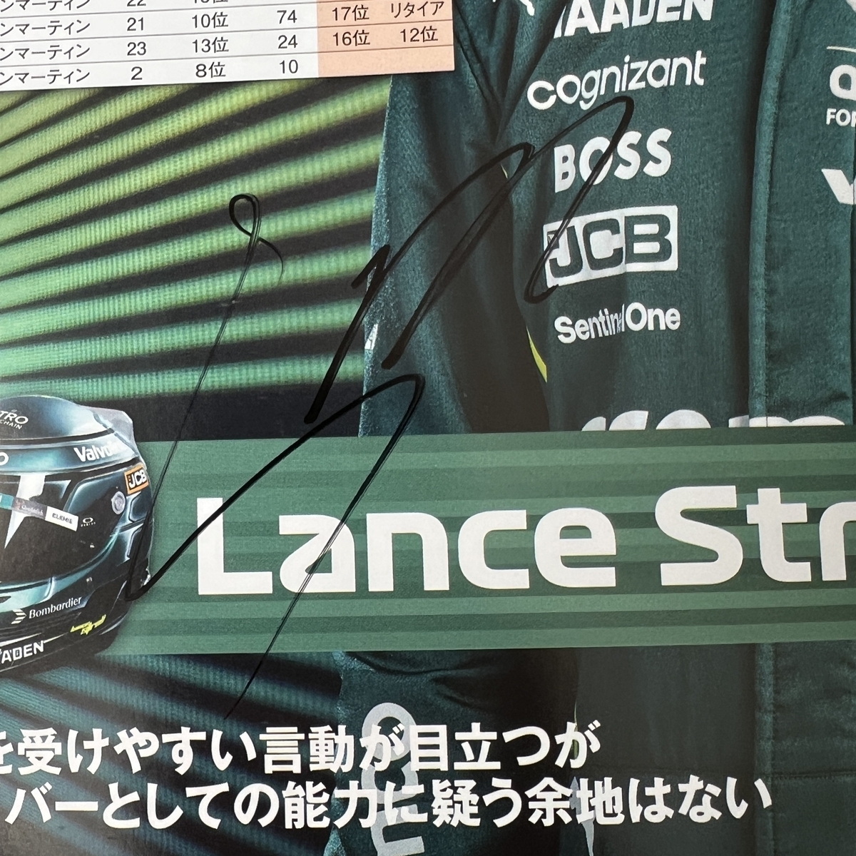 サイングッズ購入検討の参考に 直筆サイン ストロール編 - F1観戦記