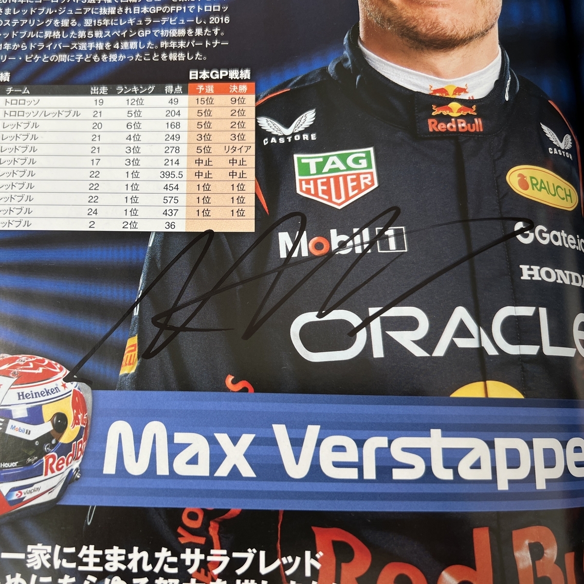 サイングッズ購入検討の参考に 直筆サイン フェルスタッペン編 - F1