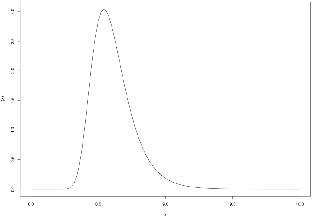 f:id:FAKED-SCIENTIST:20180504210928p:plain