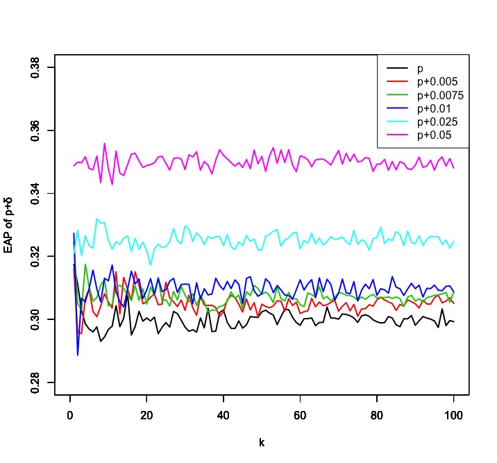 f:id:FAKED-SCIENTIST:20180509230219j:plain:w450