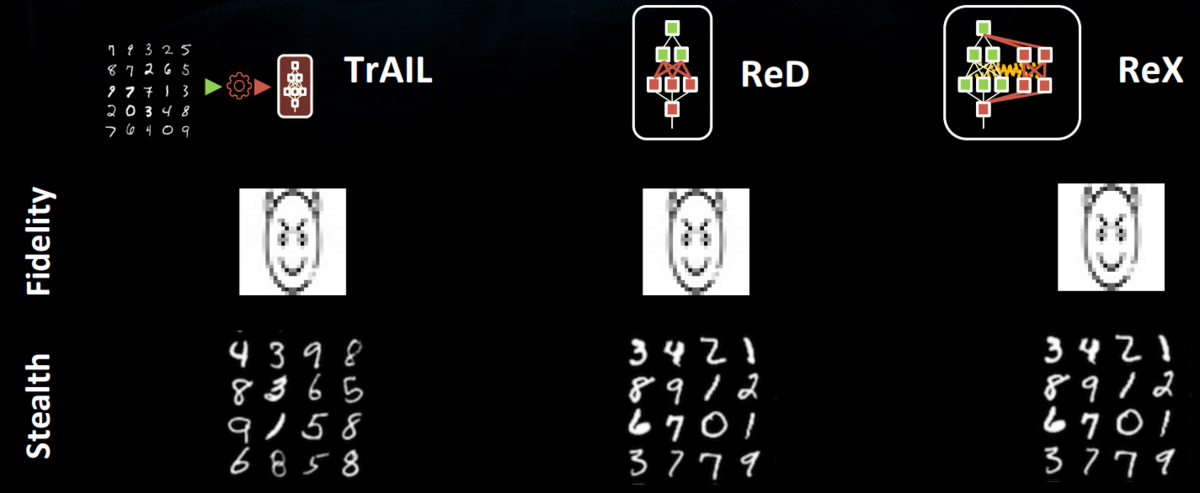 f:id:FFRI:20210913104019p:image