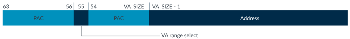 f:id:FFRI:20211028110340p:image