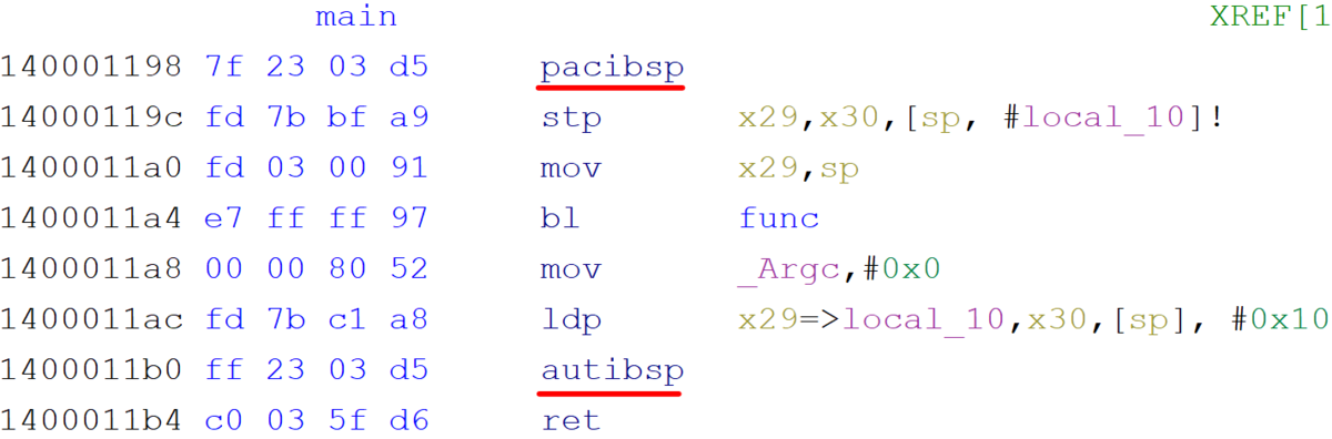 f:id:FFRI:20211028110429p:image