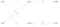 accont_host_relation