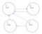 pagerank_example_graph