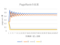 pagerank_calculation