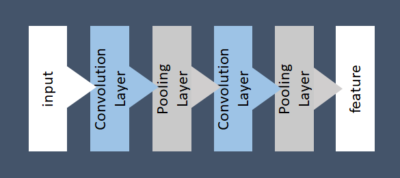 f:id:FFRI:20211118174534p:image