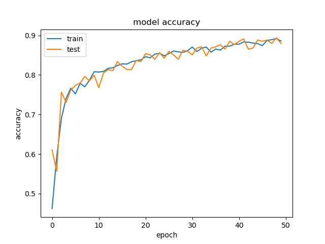 f:id:FFRI:20211118174547p:image