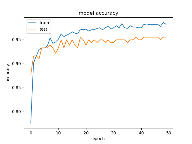 f:id:FFRI:20211118174558p:image