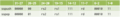 encoding_sspush_sspop