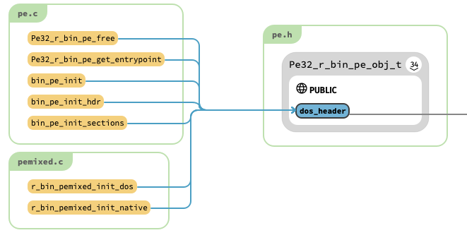 f:id:FFRI:20211118175106p:image