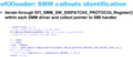 smm_callouts