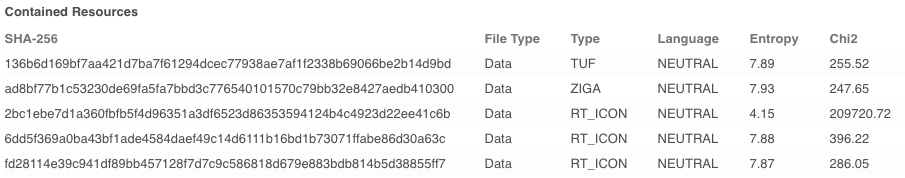 f:id:FFRI:20211118182511p:image