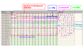 transmission_data
