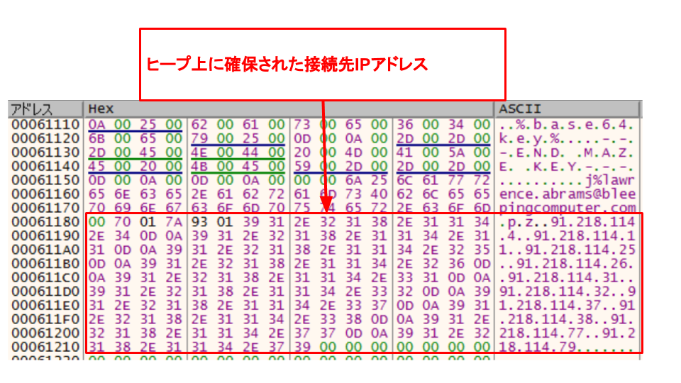 f:id:FFRI:20211118182949p:image