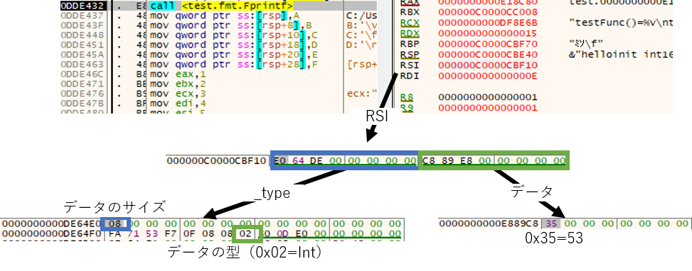 f:id:FFRI:20220411141105p:image