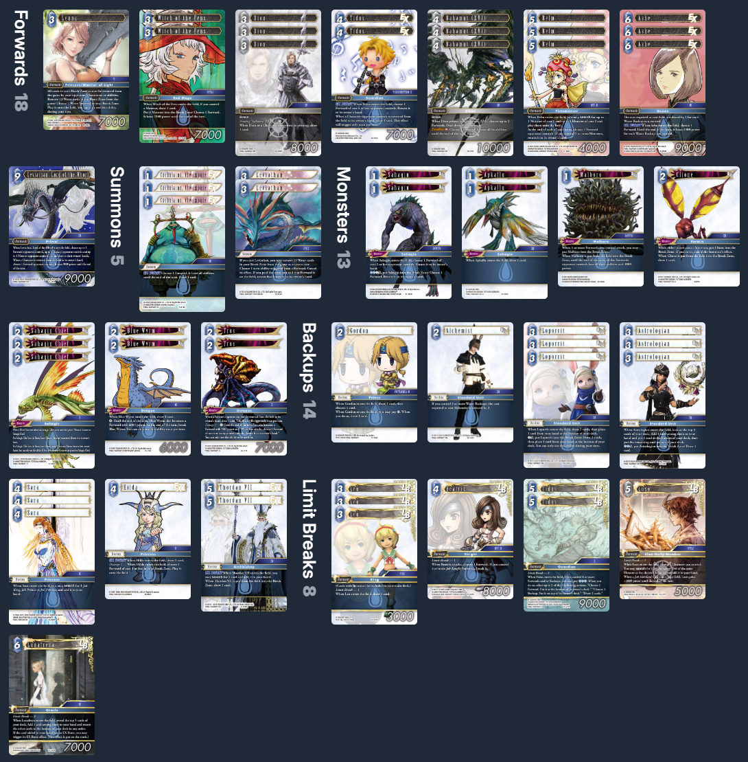 Opus24 ディオン＋バハムート ［XVI］考察(スタンダード