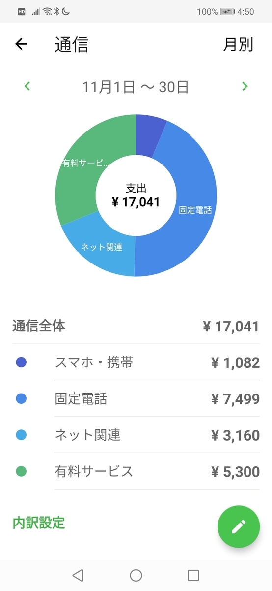f:id:FIRE5000en:20211201102712j:plain