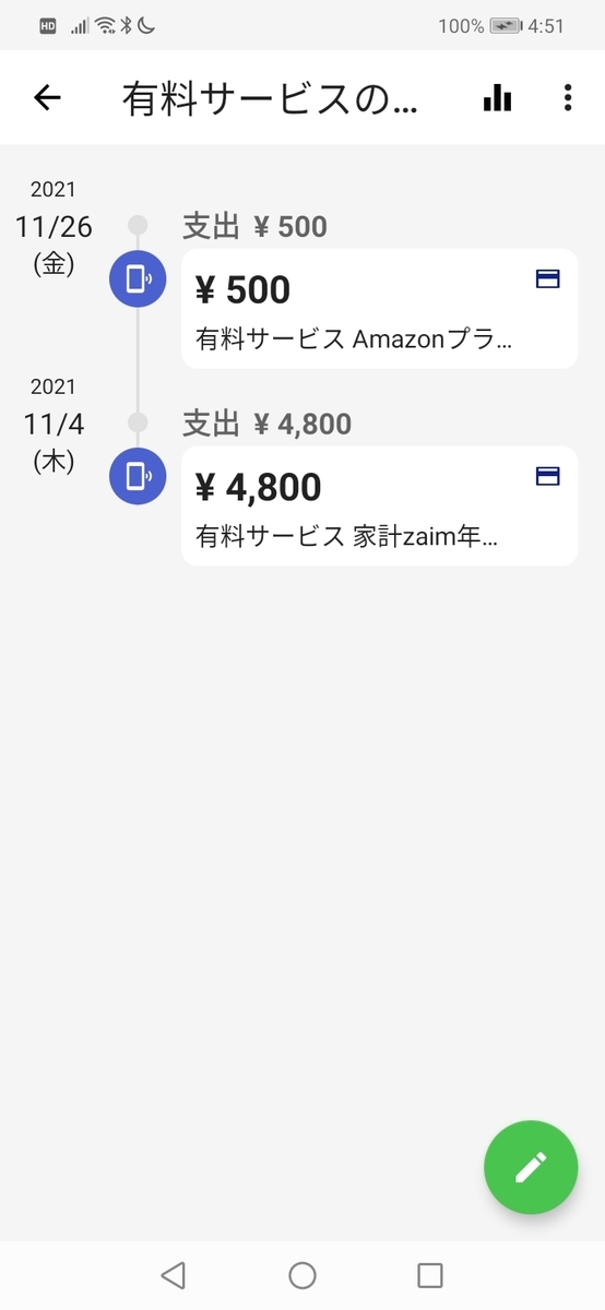 f:id:FIRE5000en:20211201102823j:plain