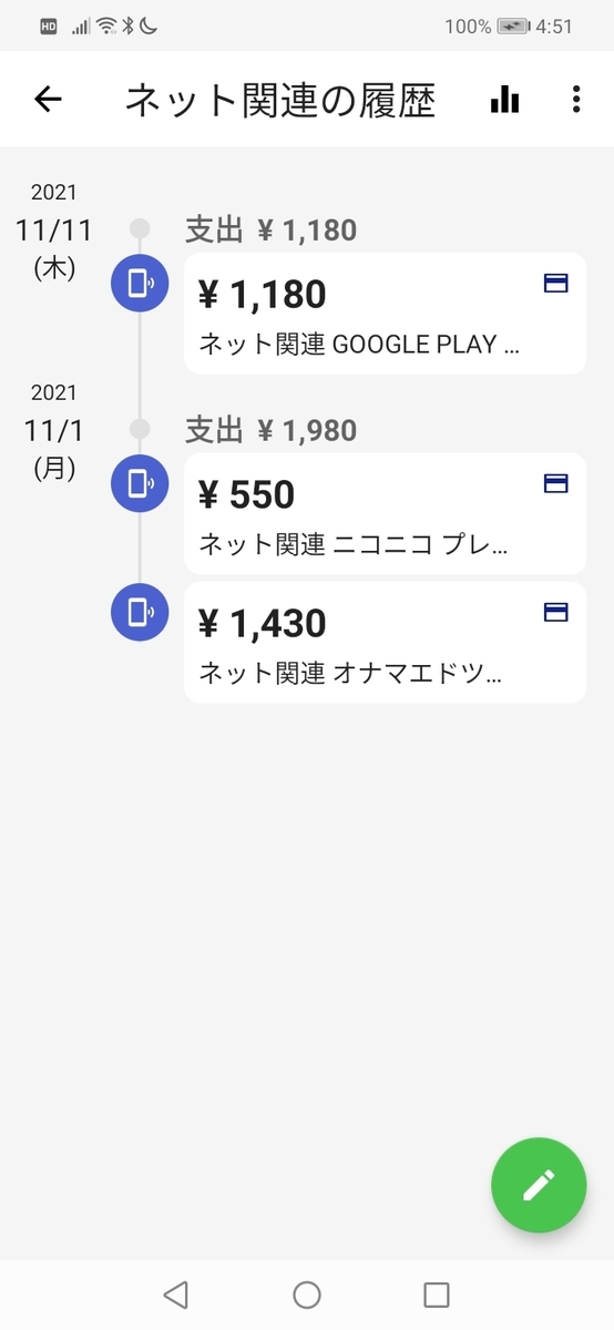 f:id:FIRE5000en:20211201102906j:plain