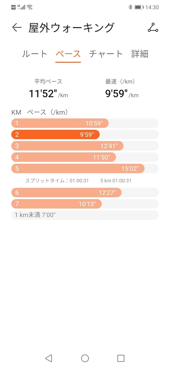 f:id:FIRE5000en:20220109150817j:plain
