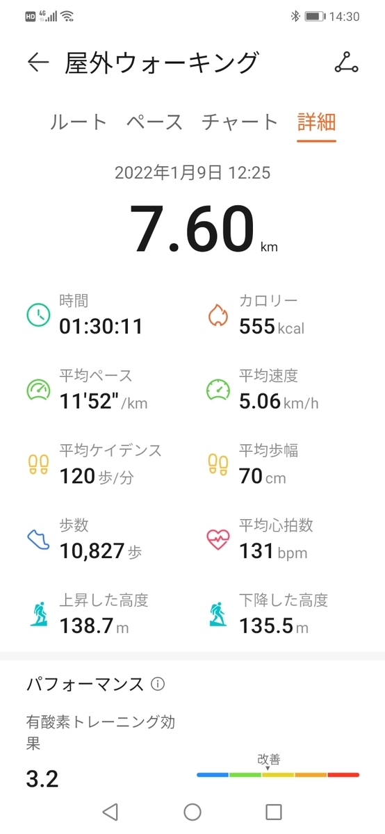 f:id:FIRE5000en:20220109150845j:plain