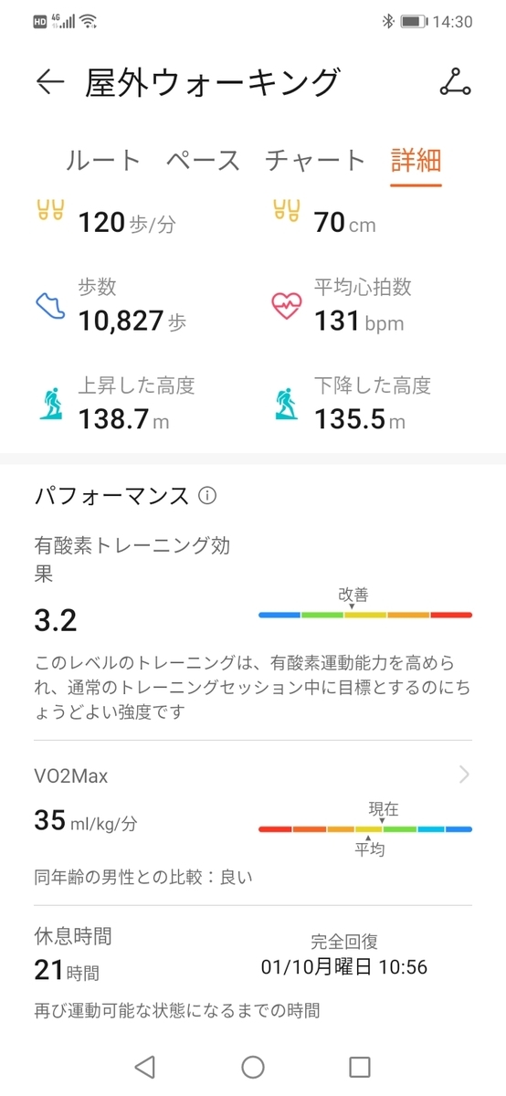 f:id:FIRE5000en:20220109150856j:plain